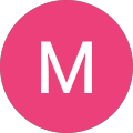 5 Stars Review By Malcolm Baird on Google for Cash 4 Cars Dunedin NZ